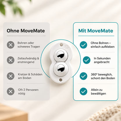 MoveMate    Selbstklebende Möbelrollen